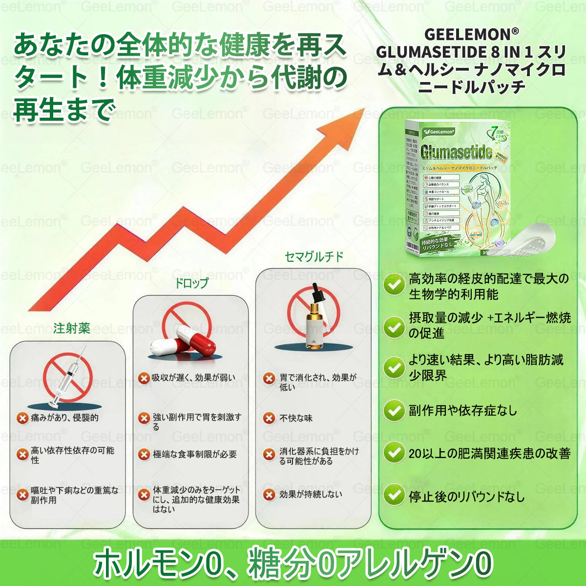 💎GeeLemon® NAD+ 8-in-1 ナノ処方✨ 気になる内臓脂肪・ボディラインを毎日サポート🌿