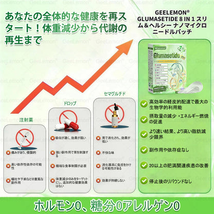 💎GeeLemon® NAD+ 8-in-1 ナノ処方✨ 気になる内臓脂肪・ボディラインを毎日サポート🌿