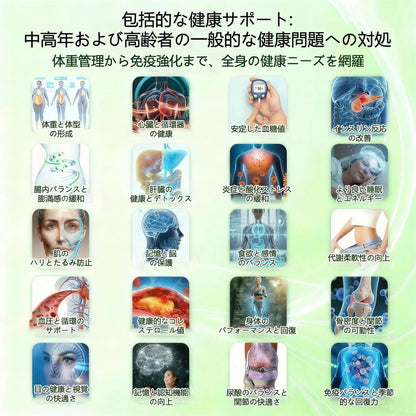 💎GeeLemon® NAD+ 8-in-1 ナノ処方✨ 気になる内臓脂肪・ボディラインを毎日サポート🌿