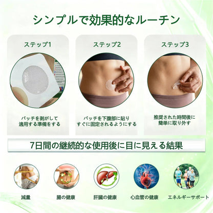 💎GeeLemon® NAD+ 8-in-1 ナノ処方✨ 気になる内臓脂肪・ボディラインを毎日サポート🌿